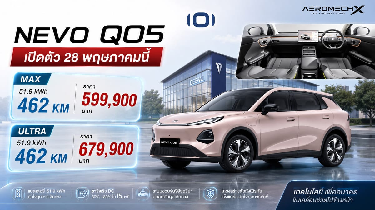 NEVO Q05 เปิดตัวอย่างเป็นทางการในไทย! ราคาเริ่มต้น 599,900 บาท พร้อมโปรสุดคุ้มค่า แบตวิ่งไกล 462 กม./ชาร์จ NEDC