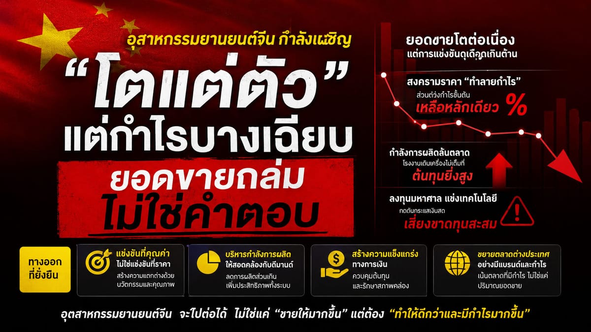 ยานยนต์จีน: ยอดขายถล่มทลาย แต่กำไรดิ่งเหว ชะตากรรม "โตแต่ตัว" ที่ต้องจับตา