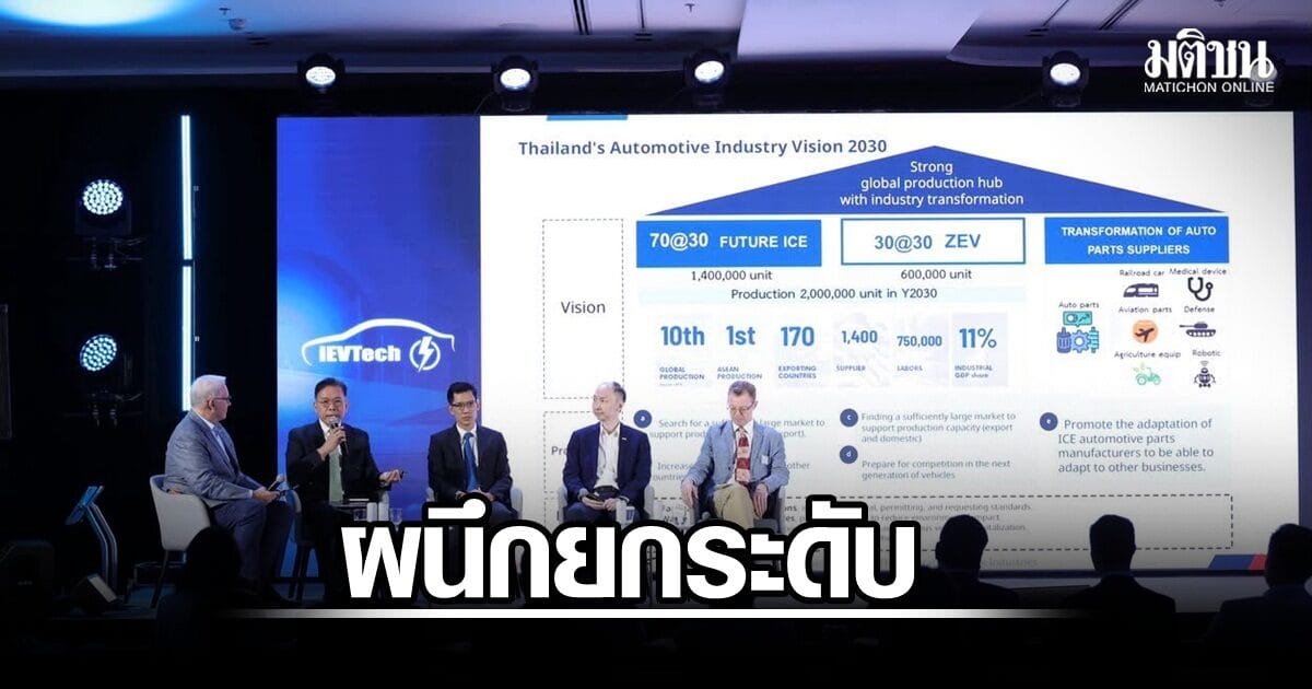 ยกระดับอนาคตยานยนต์ไฟฟ้าไทย: MobilityTech Asia – Bangkok 2026 เวทีสำคัญระดับโลก