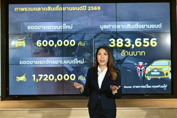 กรุงศรี ออโต้ คาดสินเชื่อยานยนต์ปี 2569 ชะลอ 4% จับตาเศรษฐกิจโลกและสงครามใกล้ชิด