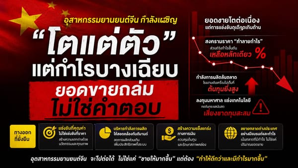 ยานยนต์จีน: ยอดขายถล่มทลาย แต่กำไรดิ่งเหว ชะตากรรม "โตแต่ตัว" ที่ต้องจับตา