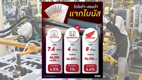 ค่ายรถญี่ปุ่นจัดเต็ม! แจกโบนัสสูงสุด 8 เดือน พร้อมเงินพิเศษและขึ้นเงินเดือน สวนกระแสเศรษฐกิจชะลอตัว